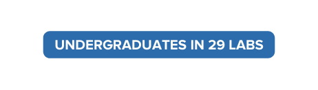 undergraduates in 29 labs